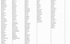 Tarrant Trash and Brush Pick Up Schedule